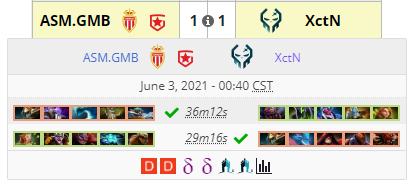 中国电竞俱乐部强势出征EWC电竞世界杯