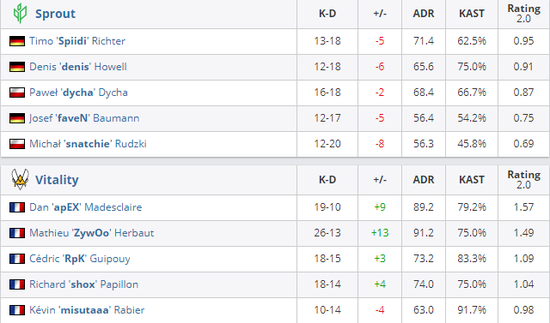 2025年DOTA2国际邀请赛全面解析与展望